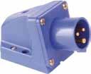 CEE-Wand-Gerätestecker PCE 3-polig, 230 V, 6 h, blau hochwertige CEE-Steckvorrichtung für den täglichen Einsatz auf Baustellen und in der Industrie 605.