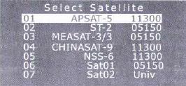 4. Drücken Sie Exit um das Menü zu verlassen. 4.1.2 Satelliten auflisten Funktionsbeschreibung Dieses Menü zeigt alle Satelliteninformationen, Parameter, Signalstärke und Qualität an.