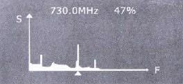 helvetisat.ch Dieses Diagramm zeigt die Signalstärke des Kanals an, welcher im Sender Prüfen Menü eingestellt ist. Sie können den Kanal im Menü Sender Prüfen ändern.