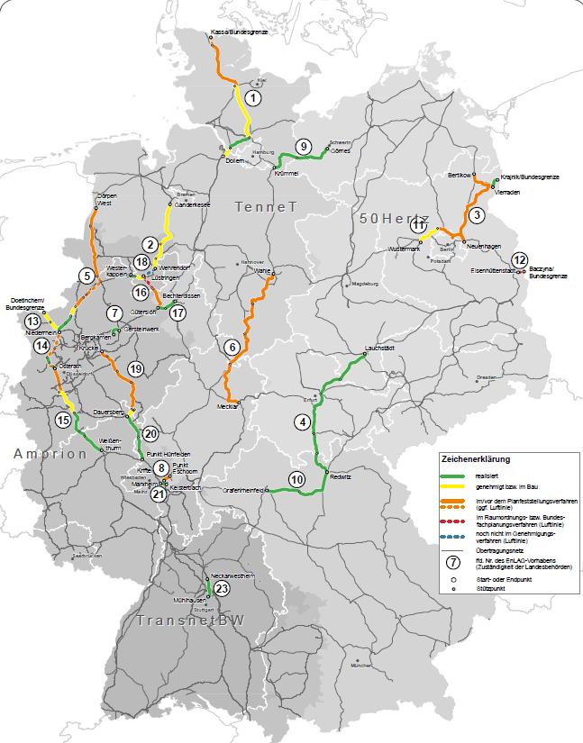 Vorhaben aus dem Energieleitungsausbaugesetz (EnLAG) EnLAG, verabschiedet von Bundestag und Bundesrat 2009, Anpassungen in 2015 - Ziel: Beschleunigung des Ausbaus der Übertragungsnetze -