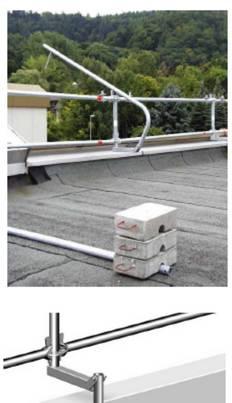 Für Arbeiten auf dem Dach darf jeweils nur ein Ballastrohr nach oben geschwenkt werden! Es ist nach Beendigung der Arbeiten, bzw.
