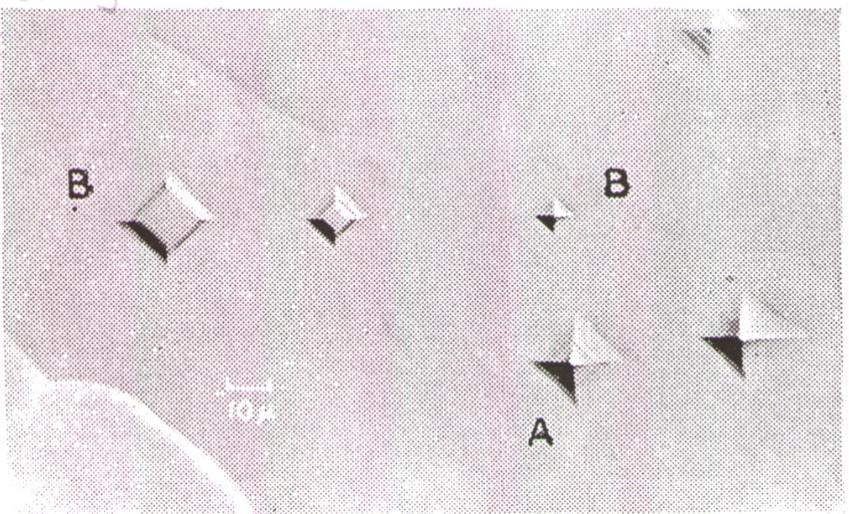 4 Plastische Verformung in kristallinen Werkstoffen 59 Ausdehnung der Ätzgrübchen: 1 µm ansonsten kommt es zur Überlappung der Ätzgrübchen!