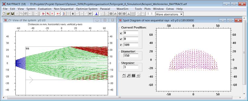 Die Raytracing Simulation erlaubt die Berechnung nicht-sequenzieller Strahlausbreitung.