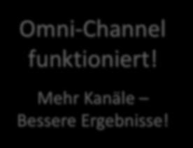 Omni-Channel funktioniert! Mehr Kanäle Bessere Ergebnisse!