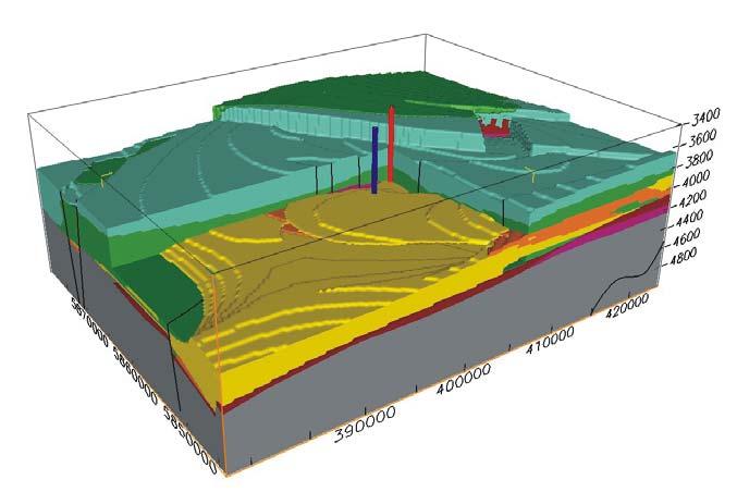 Exploration Abbildung des geologischen Untergrundes (regional/lokal)