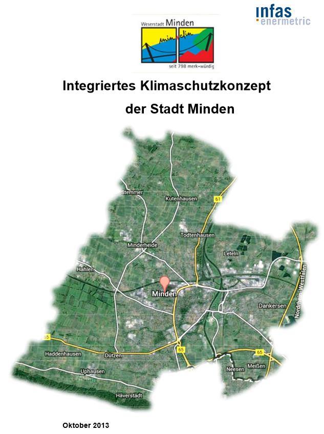 2 Klimaschutzkonzept Stadt Minden Verkehr und Mobilität CO 2 -Bilanzierung
