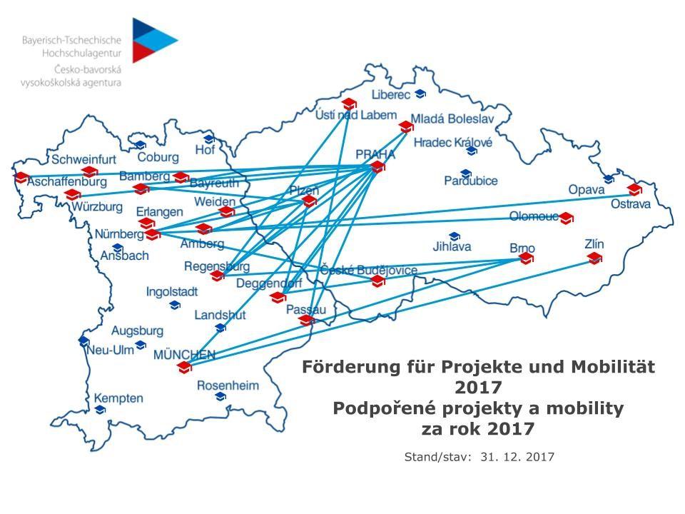 Vernetzung Um die Förderung der in der zwischen StMBW und StMLH abgestimmten Projektskizze genannten Ziele umsetzen zu können, muss sich die Bayerisch-Tschechische Hochschulagentur auf bayerischer
