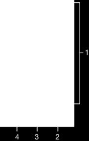 So verschieben Sie eine Anwendung auf dem Anwendungsbildschirm: 1 Wenn der Anwendungsbildschirm geöffnet ist, tippen Sie auf.