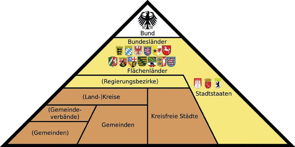 Bayern, Hessen und Nordrhein-Westfalen.