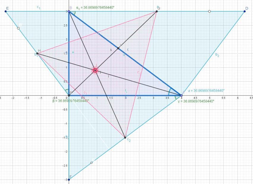 dann sind die drei Eck-Eckverbindungen natürlich kopunktal. Setzen wir nun diese auch zum Ausgangsdreieck ähnlichen Dreiecke anders herum auf.