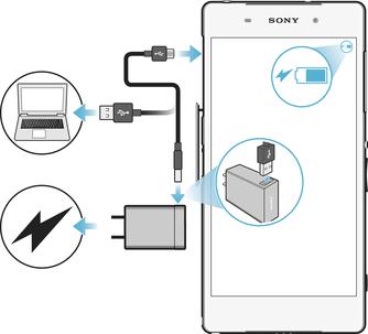 Akku und Wartung Laden des Geräts Verwenden Sie immer ein Original-Ladegerät und USB-Kabel von Sony, die für das jeweilige Xperia Modell vorgesehen sind.
