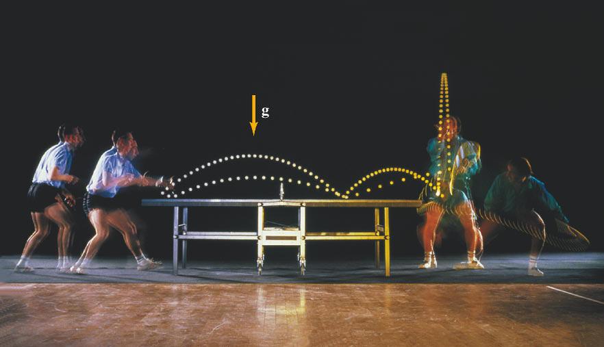 3 KINEMATIK IN ZWEI RAUMRICHTUNGEN; VEKTOREN Diese mehrfach belichtete Aufnahme eines Tischtennisballs zeigt eine Bewegung in zwei Raumrichtungen.