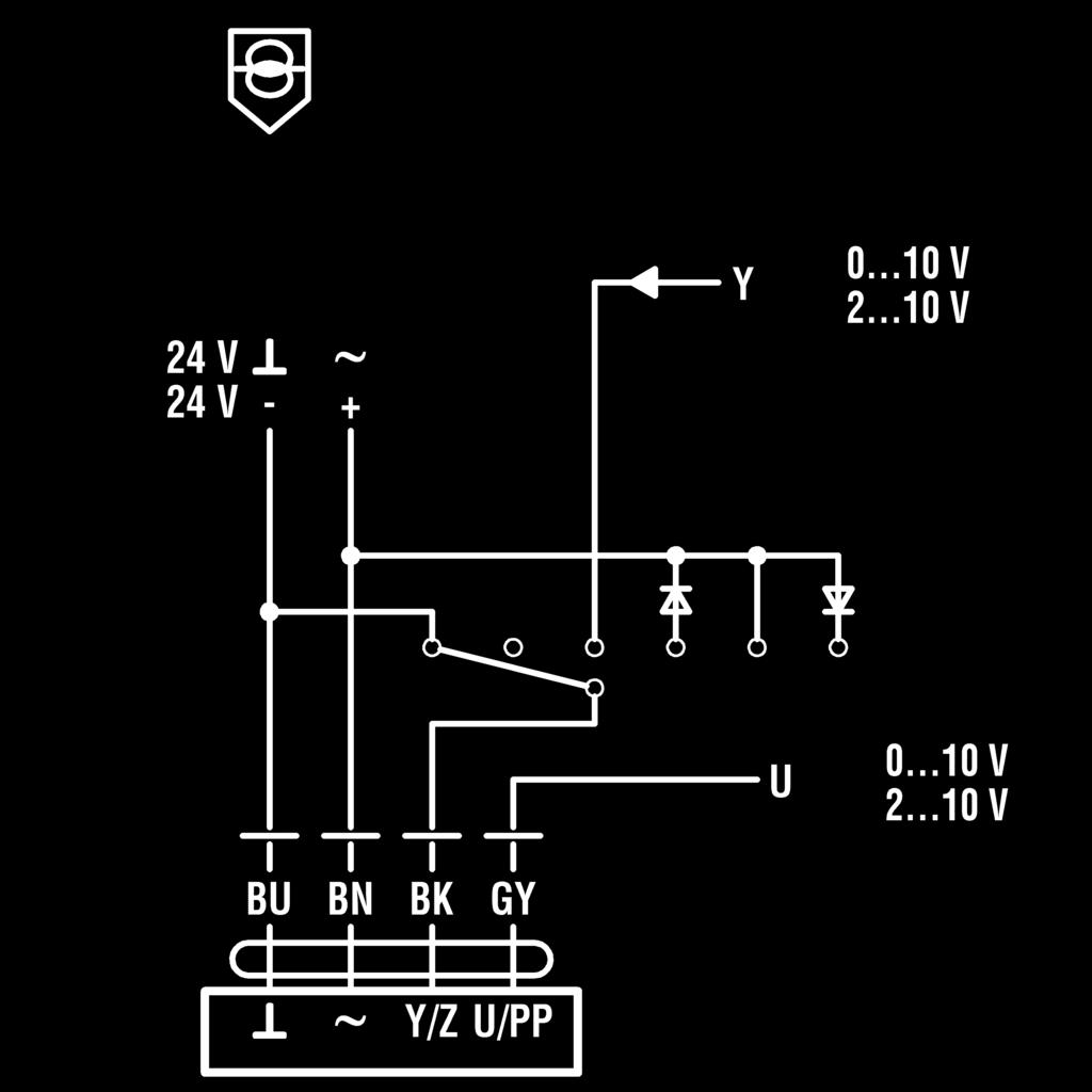 Regler Fabrikat Gruner: 227V-024-05 Compact / 227V-024-10 Compact / GUAC-SM3/SCH Universal Anschlussschema und Zwangssteuerung Einstellung safety transformer AC DC 0...10 V-close if vmin=0 0.