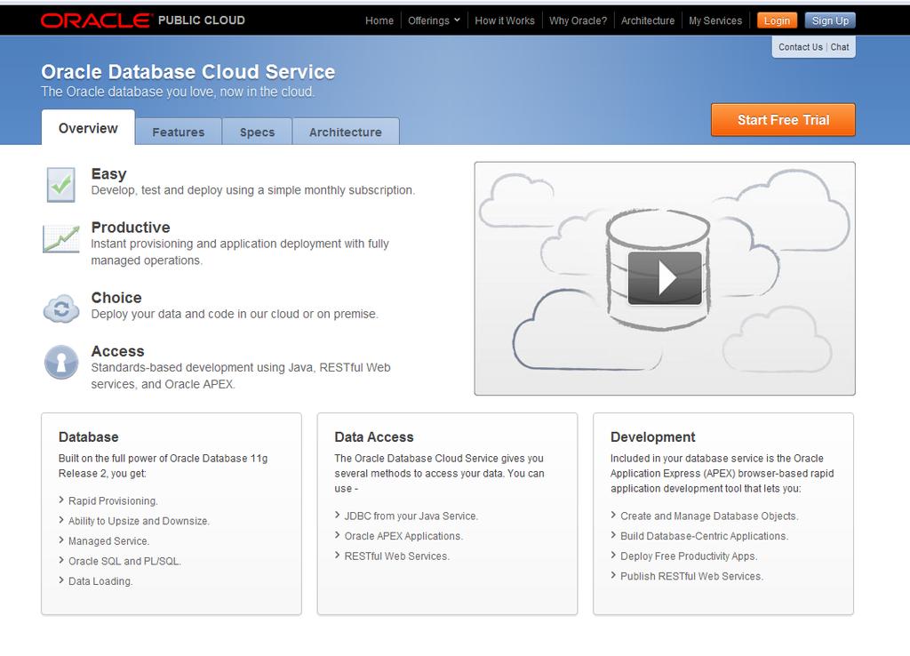 Oracle Database Cloud Service Einsatzgebiete und Zielmärkte Einsatzgebiete Bereitstellung APEX, Java, RESTful Web Services Entwicklung Application