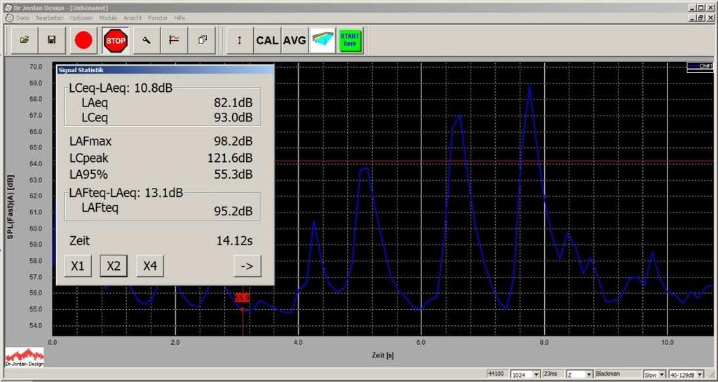 2, von WaveScape Technologies SoundMeter 3.3.1, von Faber Acoustical 4.6 USB Messsystem Dr.