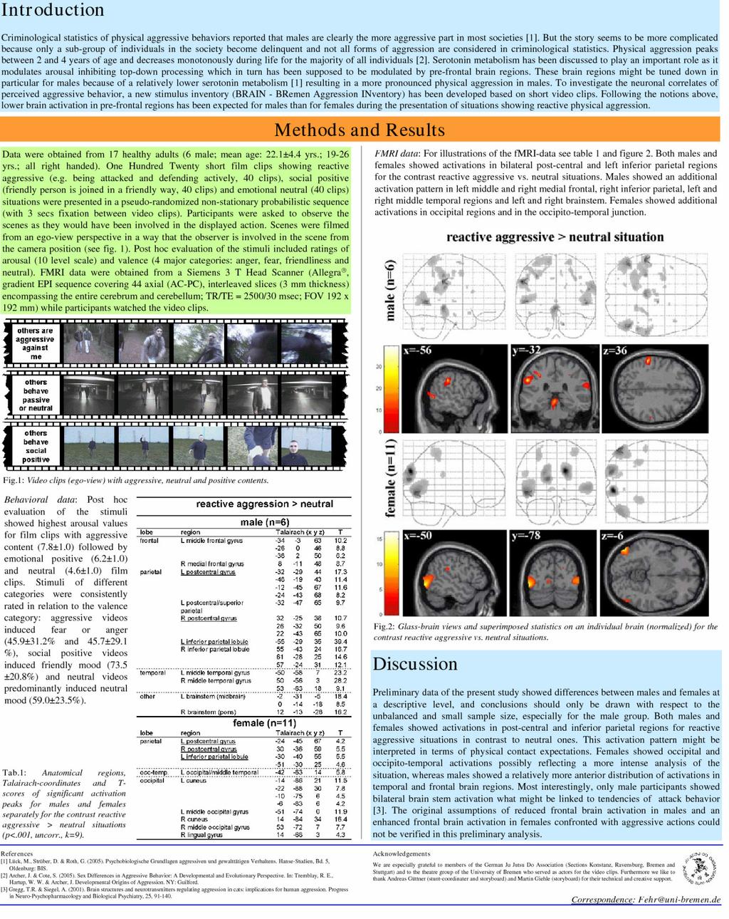 Neural correlates of perceiving aggressive behavior Arbeitsgruppe: Institut für Hirnforschung V (Neuropsychologie