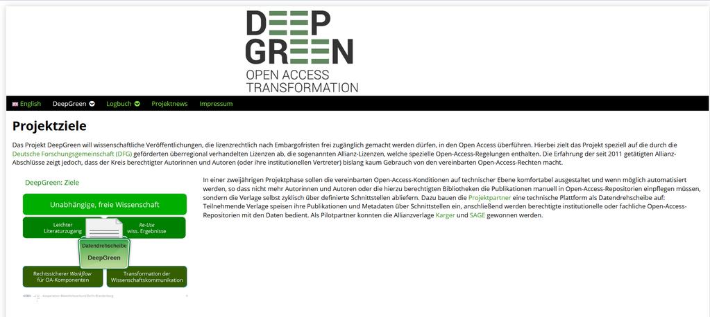 DEEP GREEN Open Access