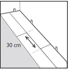 ) einen Abstand von 1 mm/m Raumlänge ein, mindestens 5 mm sind zwingend erforderlich.