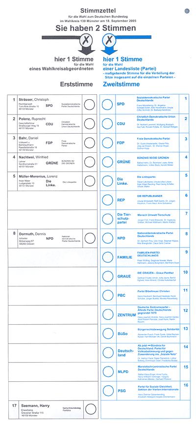 Bundestagswahl 2005 11 Abbildung 1: Stimmzettel für die Wahl zum