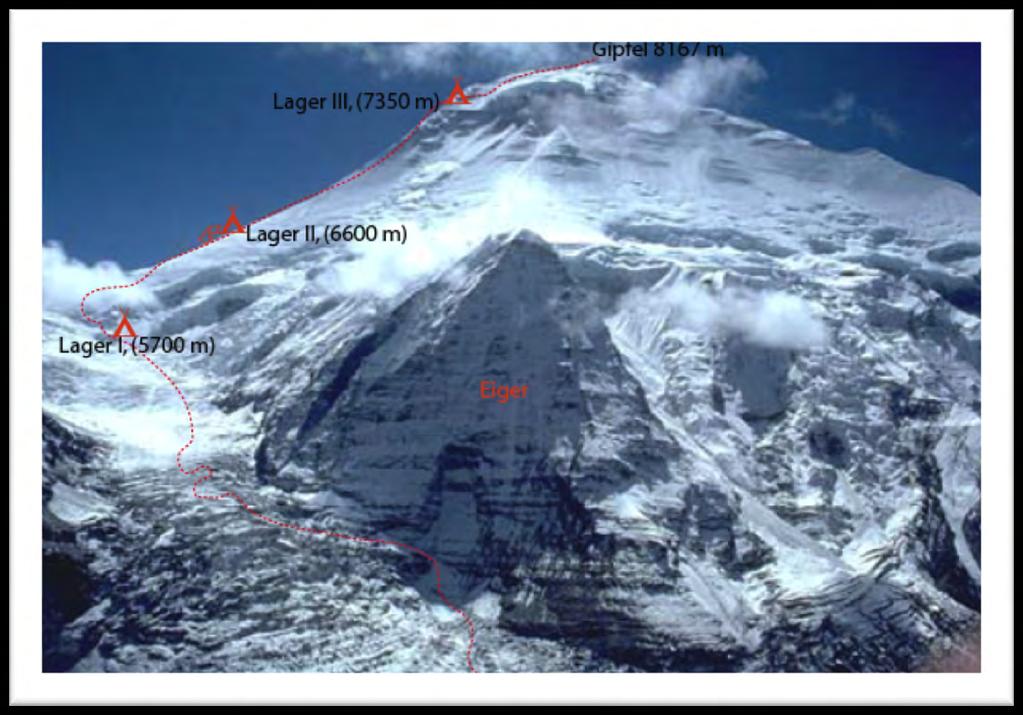 12. 38. Tag: Besteigung des Dhaulagiri (8167 m) Errichten des Basislagers (4650 m) und langsames Akklimatisieren, was entscheidend fu r den Gipfelerfolg sein kann.
