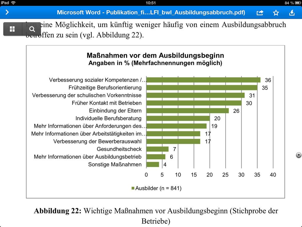 !20 Quelle: Greilinger, A: Analyse der Ursachen und Entwicklung von