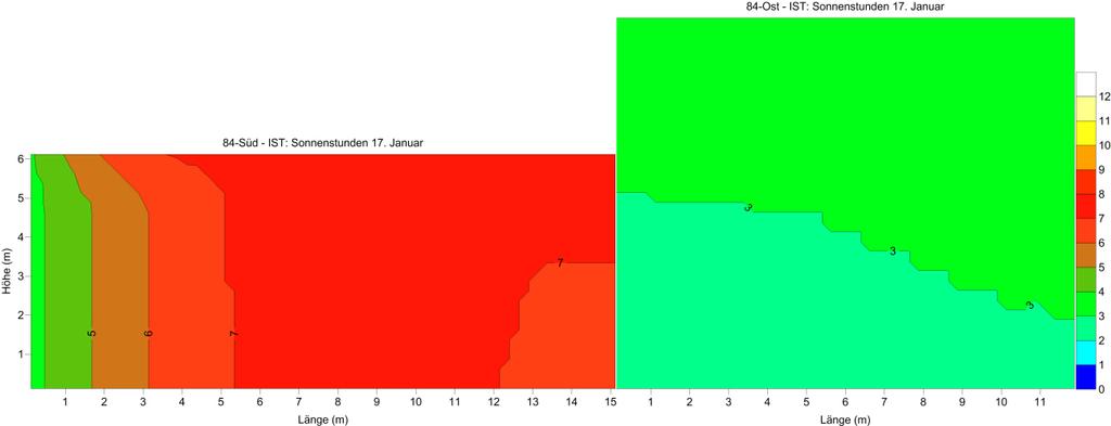 Abbildung 27: Astronomisch mögliche Anzahl an Sonnenstunden 17.