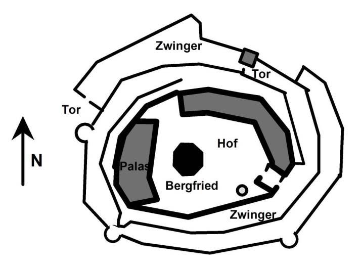 Anlagenbeschreibung Die noch gut erhaltenen Zwinger unterschiedlicher Bauphasen 1 führen den Besucher kreisförmig auf den Berggipfel und zum Kern der Anlage. Vom Palas stehen nur noch die Grundmauern.