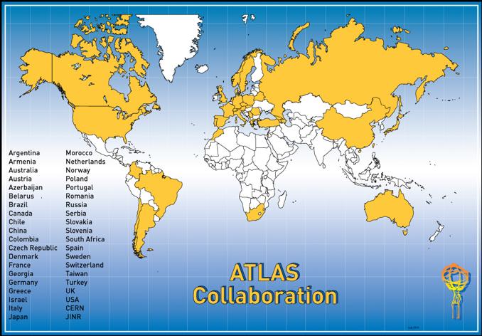 Wer ist ATLAS?