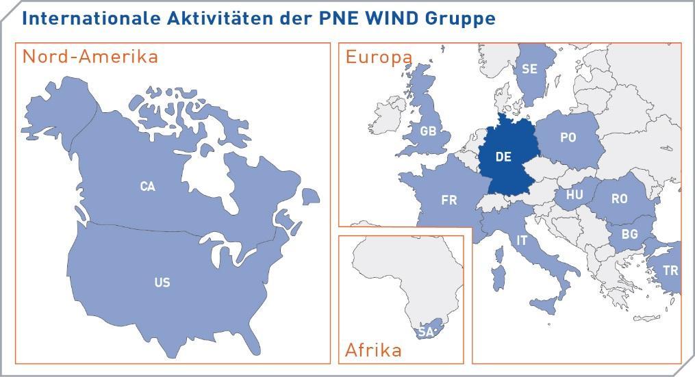 AUF EINEN BLICK Entwicklung und Umsetzung von Windpark- Projekten in Deutschland und im Ausland, sowohl Onshore als auch Offshore Aktiv in 13 Ländern Mehr als 380 Mitarbeiter Onshore: Windparks mit