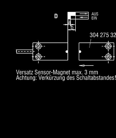 Schaltfunktion a b c Versatz horiz./verti. > 0,5 4 mm min. 18 mm min. 22 ± 2 mm * typ.