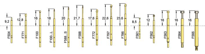ICT/FCT STIFTE Die wichtigsten Stifte auf einen Blick: < 1,00 mm < 40 mil > 1,00 mm > 40 mil > 1,27 mm > 50 mil > 1,90 mm > 75 mil F030 F031 F039 F040 F111 F086 F768 F050 F051 F561 F701 F075 F075.
