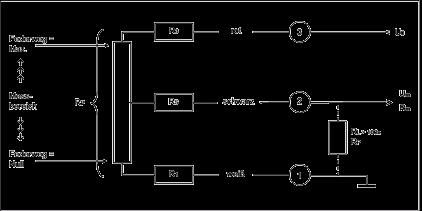 Kontaktstifte für besondere Anwendungen Position Sensor System Kontaktstift mit integriertem Potentiometer Dieses Kontaktstift-System wurde entwickelt, um neben der elektrischen Kontaktierung des
