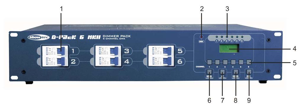 GERÄTEBESCHREIBUNG Features Der D-Pack 6 MK II ist 6x 10A Digitales Dimmerpack von Showtec.