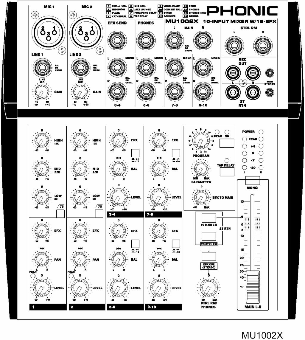 MU502 / MU802 / MU1002X