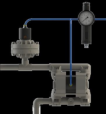 Pulsation dampeners require minimum maintenance and are, subject to the requirements of the application, available