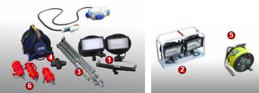 Flutlichtstrahler mit Stativ Folgende Geräte sind mindestens vorzubereiten: Flutlichtstrahler mit Aufnahmebrücke (1) oder Beleuchtungseinheit (2) Stativ (3) Leitungstrommel mit Abzweigstück (4) oder