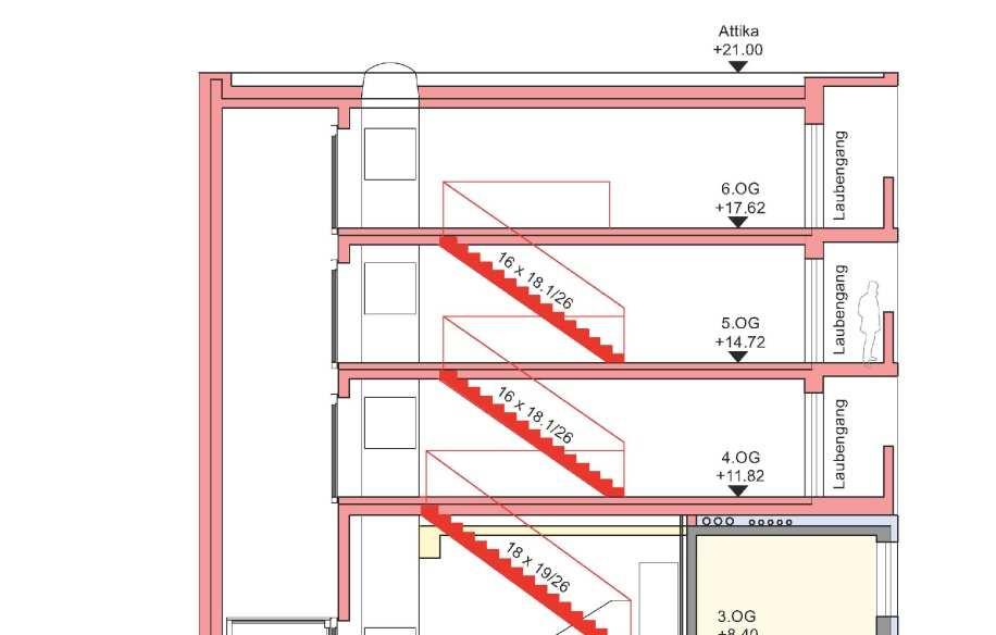 3. Maßnahmen im Bestand 3.3 Treppenraum 3.3.5 Aufzüge c) Außenliegender Aufzug vor Treppenhaus (Zwischenpodest) wird vor dem Gebäude errichtet ohne Umbau der Treppe geht vom 1.
