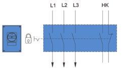Indirekte, mittelbare Abschaltung mit Kurzschlussüberwachung (Bild ) Bei der indirekten Schaltung wird die Hauptenergie z.b. über einen Schütz geschaltet.