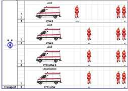 rband Modul 2 Hessen e.v.