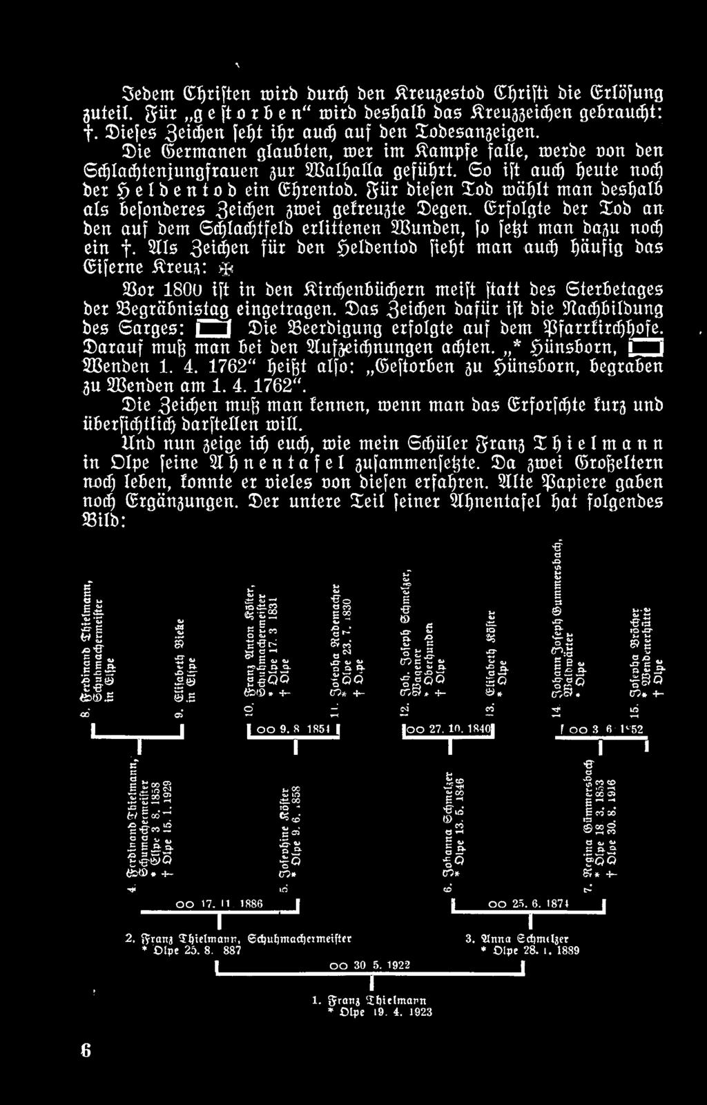 Das Zeichen dafür ist die Nachbildung des Sarges: I 1 Die Beerdigung erfolgte auf dem Pfarrkirchhofe. Darauf mutz man bei den Aufzeichnungen achten.,,* Hünsborn, i~h Wenden 1. 4.