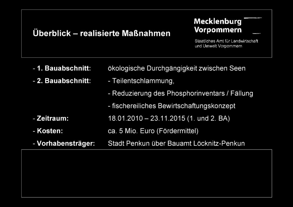 Überblick - realisierte Maßnahmen Mecklenburg Vorpommern -1. Bauabschnitt: - 2.