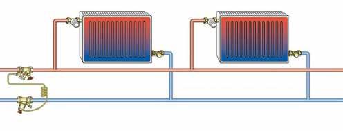 0: Heizkörpersystem mit Differenzdruck regler STAP und Begrenzung der Strangwassermenge mit Hilfe des Einregu lierungsventils Thermostatventile sind nicht vor eingestellt maximale Durchflussmenge von