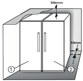 INSTALLATION VON ZWEI GERÄTEN Bei gemeinsamer Installation von Gefrierer 1 und Kühlschrank 2 sicherstellen, dass der Gefrierer sich auf der linken Seite und der Kühlschrank auf der rechten Seite