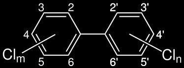 Verbindung: 326,3 g/mol 1) Molmasse Halogen: 177,3 g/mol Anteil Halogen: 54 % 2) 1)