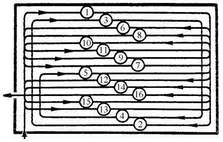 Teilen Sie unregelmäßige Flächen in kleinere Abschnitte ein. Wechseln Sie das Mähbild regelmäßig, arbeiten Sie nicht immer im gleichen Schema.