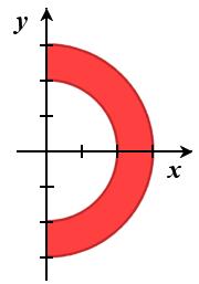 7. Februar Lösungshinweise Theorieteil Aufgabe 4: Klassifizieren Sie die folgenden Differentialgleichungen (Ordnung, (Nicht-)Linearität, ggf. (In-)Homogenität, Art der Koeffizienten).
