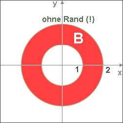 ) a) b) A ist abgeschlossen, alle Randpunkte ( x = ) gehören zur Menge.