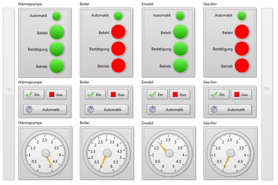 1.8 Manueller Betrieb 1.8 Manueller Betrieb 1.8.1 Manueller Betrieb über Software Neben dem automatischen Betrieb können die Komponenten auch manuell geschaltet werden.