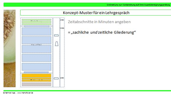 Diesen Begriff kennen Sie bereits: Er wird in der Ausbildungsordnung verwendet.