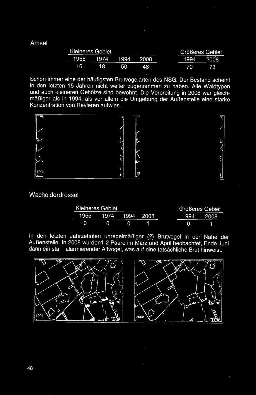 Amsel 1955 1974 1994 2008 1994 200"8 16 18 50 48 70 73 Schon immer eine der häufigsten Brutvogelarten des